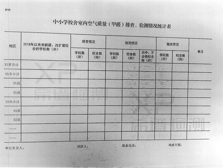 關于開展中小學新建校舍室內空氣質量(甲醛)排查、檢測工作的通知