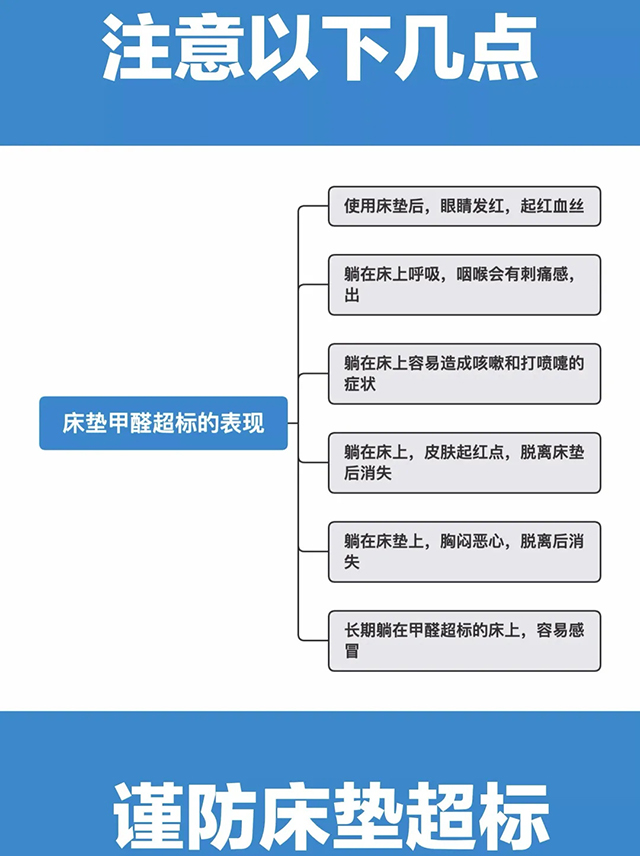 冰蟲環(huán)?？萍?室內(nèi)甲醛危害.JPG